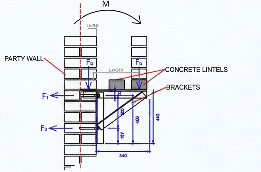 chimney breast removal structural calculations